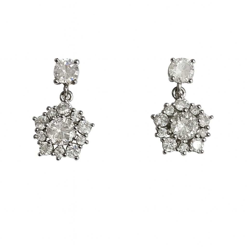 Brilliance Clusters